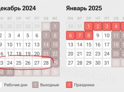 Перед Новым годом россиян снова ждет «високосная» неделя