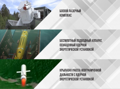 Министерство обороны попросило россиян дать название новейшим видам вооружения