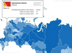 Воронежская область социально-экономически «забуксовала» при Гордееве