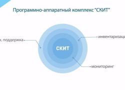 «Ростелеком» повысил эффективность управления ИТ-ресурсами медицинского центра в Воронеже