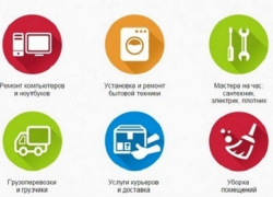 Воронежстат опубликовал данные по объёму платных услуг оказанных населению