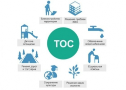 В Воронежской области готовятся к приёму заявок на конкурс проектов ТОС