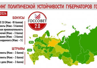 У губернатора  Воронежской области есть «риск отставки»?