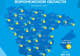 Борисоглебск в самом хвосте по уровню вакцинации от коронавируса