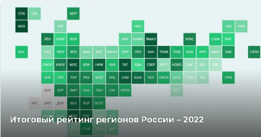 Воронежская область заняла 14-е место качеству жизни в рейтинге РИА Новости