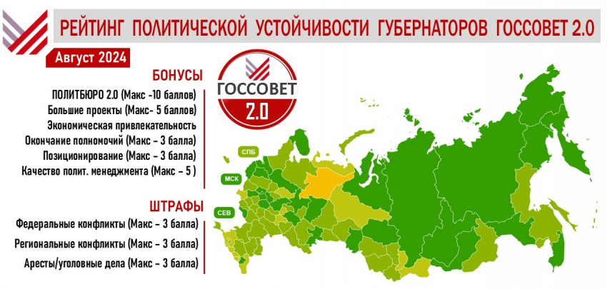 У губернатора  Воронежской области есть «риск отставки»?