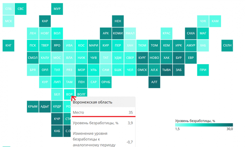 Воронежская область оказалась в середине рейтинга регионов по безработице