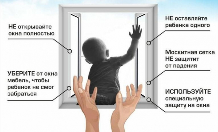 Жуть: в Воронежской областной больнице зарегистрировано 6 обращений в связи с выпадением детей из окон 