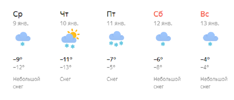 прогноз-1.png прогноз-1.png