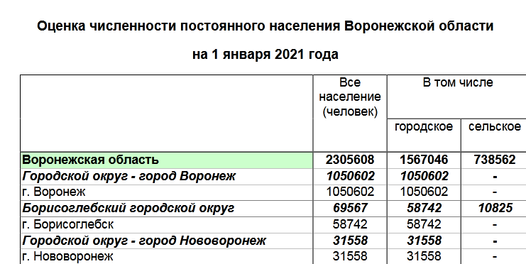 SKRINSHOT-3_DEMOGRAFIYA.png