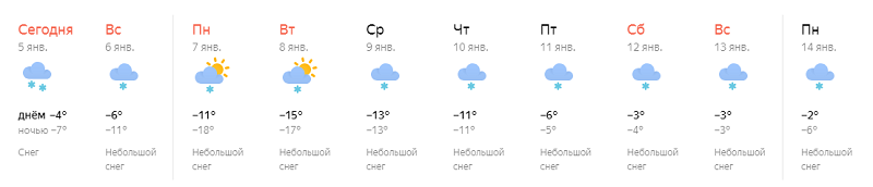 прогноз.png прогноз.png