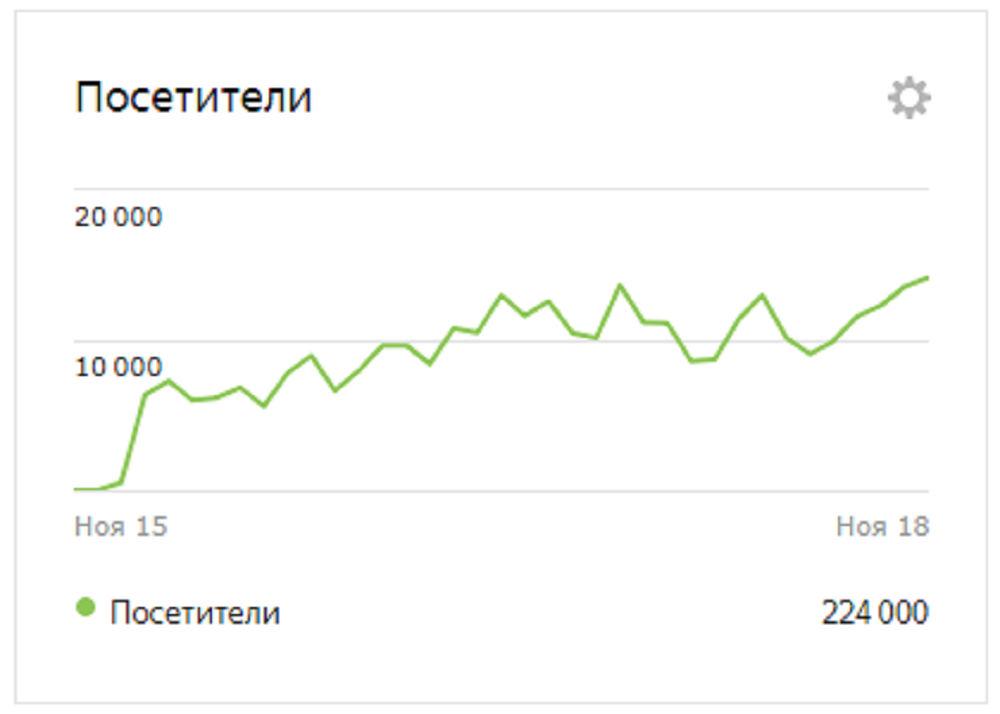 посетители.png