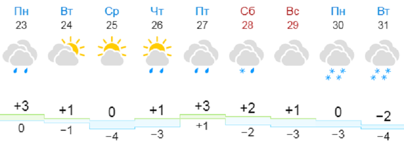 Скриншот 2019-12-22 17_46_40.png