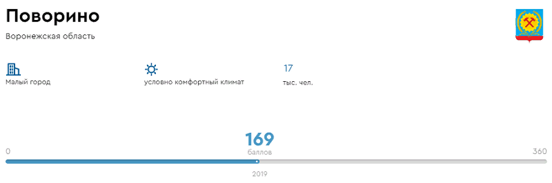 поворино.png
